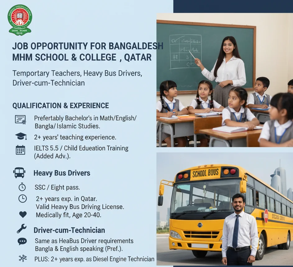 Job Opportunities at Bangladesh MHM School