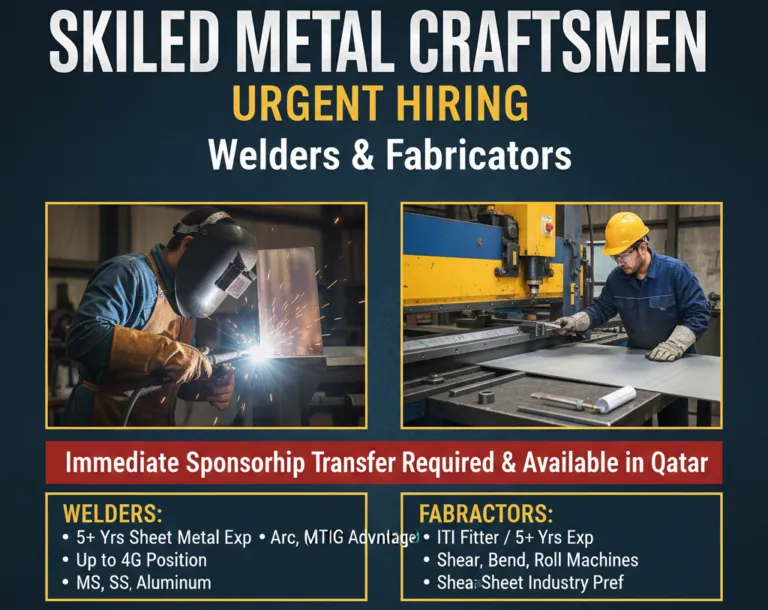Urgent Hiring for Welders