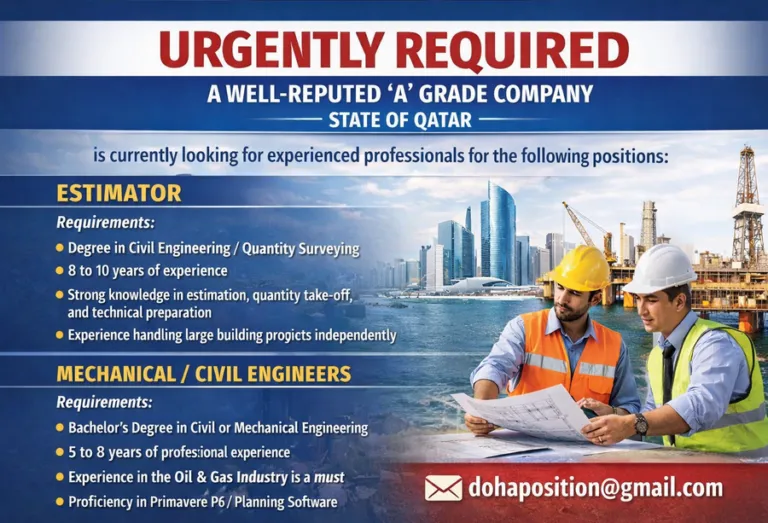 Shape Your Engineering Future at a Leading A Grade Firm in Qatar