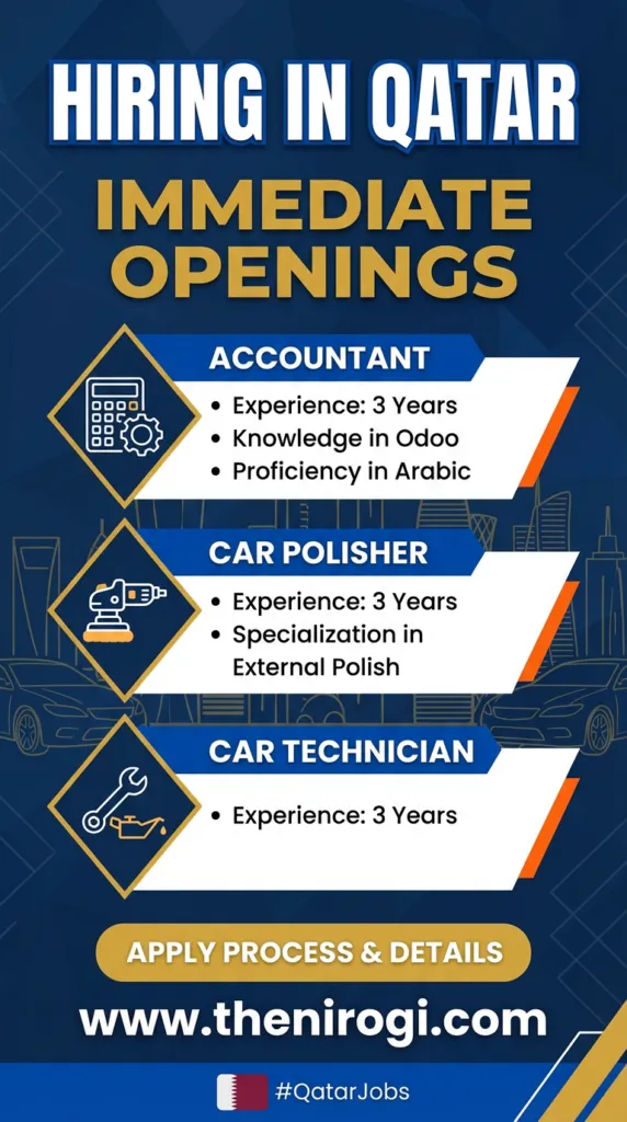 Hiring In Qatar