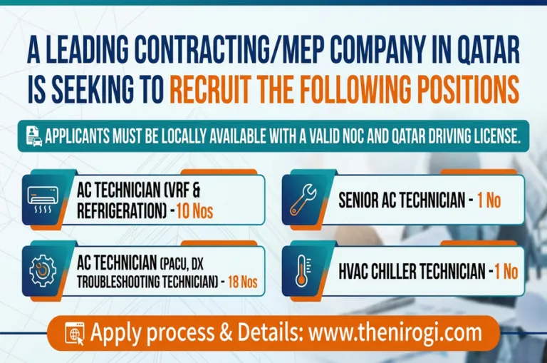 Qatar MEP Sector Hiring Now